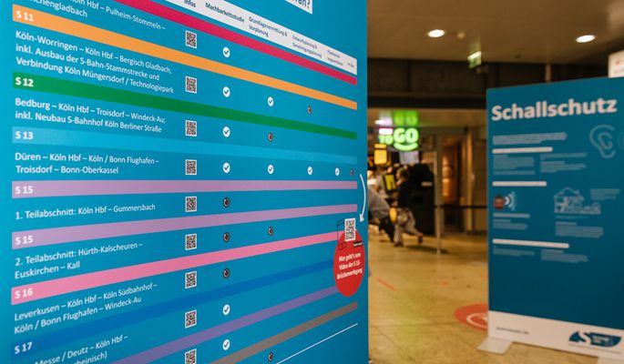Eine Infotafel der Wanderausstellung am Kölner Hauptbahnhof, die den Fortschritt verschiedener Ausbauprojekte zeigt