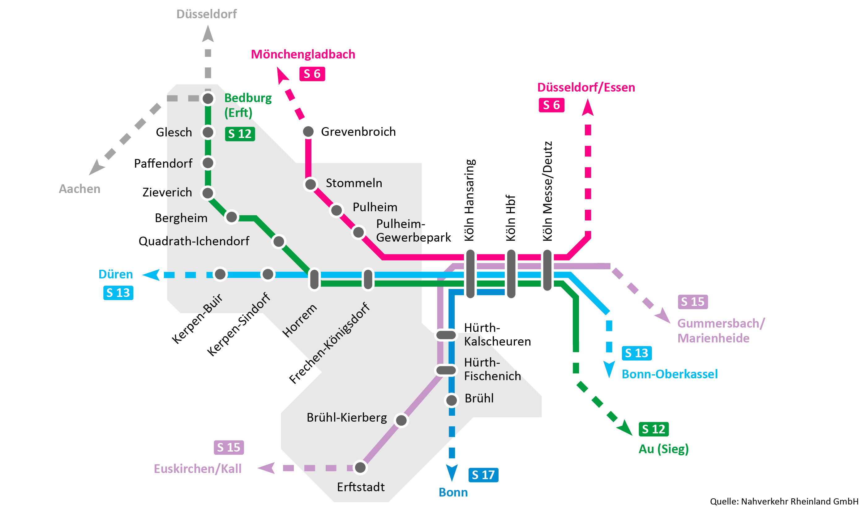 Das S-Bahn-Netz der Zukunft im Rhein-Erft-Kreis