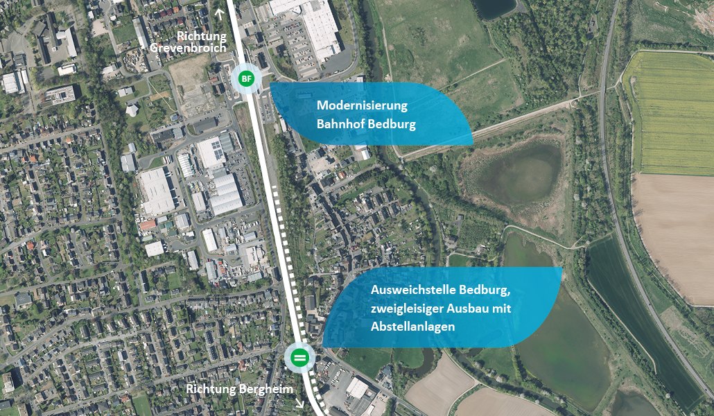 Eine Luftaufnahme von Bedburg. Eingezeichnet sind der Bahnhof Bedburg und die Ausweichstelle Bedburg.