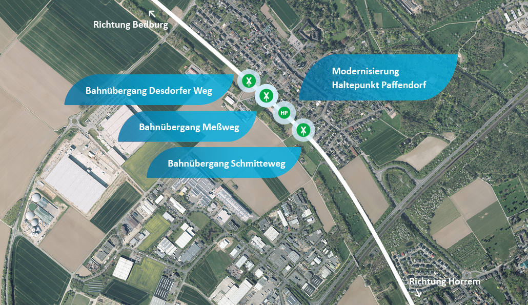 EIne Luftaufnahme von Pfaffendorf. Eingezeichnet sind der Haltepunkt Pfaffendorf und die Bahnübergänge Desdorfer Weg, Meßweg und Schmitteweg.